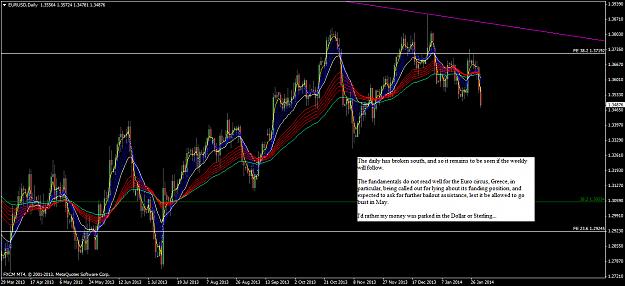 Click to Enlarge

Name: eurusddaily.png
Size: 82 KB