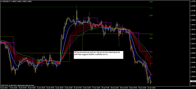 Click to Enlarge

Name: eurusdpivots.png
Size: 69 KB