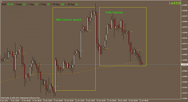 Click to Enlarge

Name: gbpusd.h4.png
Size: 37 KB