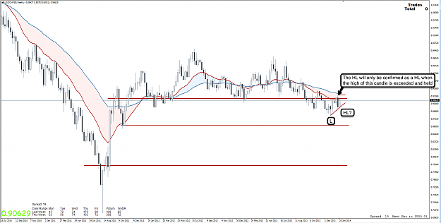 Click to Enlarge

Name: 2nd Feb 14 USD:CHF W1 Chart.png
Size: 112 KB