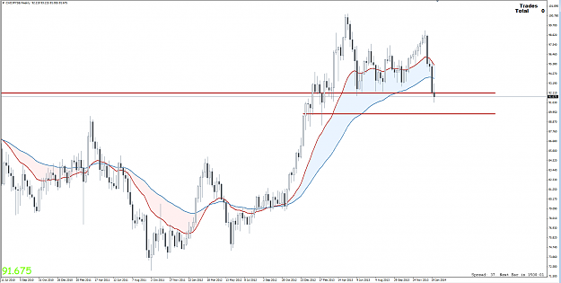 Click to Enlarge

Name: 2nd Feb 14 CAD:JPY W1 Chart.png
Size: 88 KB