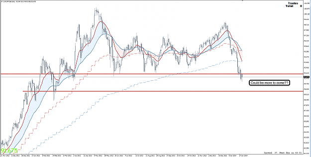 Click to Enlarge

Name: 2nd Feb 14 CAD:JPY D1 Chart.png
Size: 103 KB