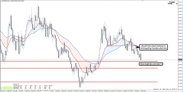 Click to Enlarge

Name: 2nd Feb 14 EUR:GBP W1 Chart.png
Size: 116 KB