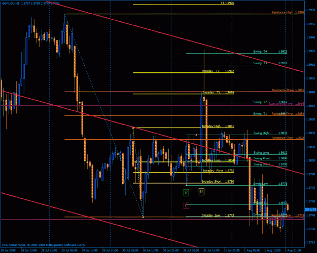 Click to Enlarge

Name: gbpusd.gif
Size: 38 KB