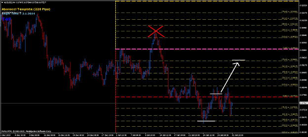 Click to Enlarge

Name: audusd-T4F- fails-020214.png
Size: 42 KB