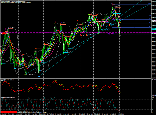 Click to Enlarge

Name: chart1995.PNG
Size: 108 KB