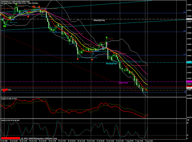 Click to Enlarge

Name: chart1996.PNG
Size: 79 KB