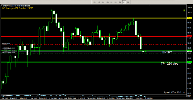 Click to Enlarge

Name: chfjpyweekly.png
Size: 19 KB