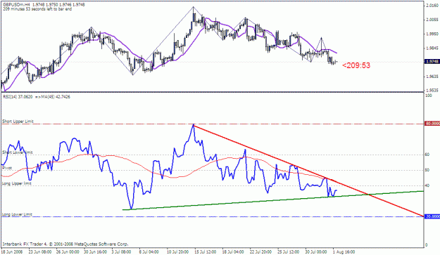 Click to Enlarge

Name: gbpusd-4hr.gif
Size: 21 KB