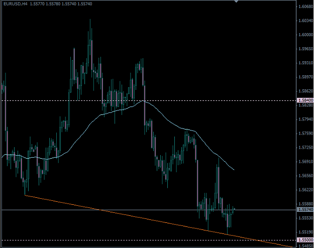 Click to Enlarge

Name: Eu.usd.4H.png
Size: 22 KB