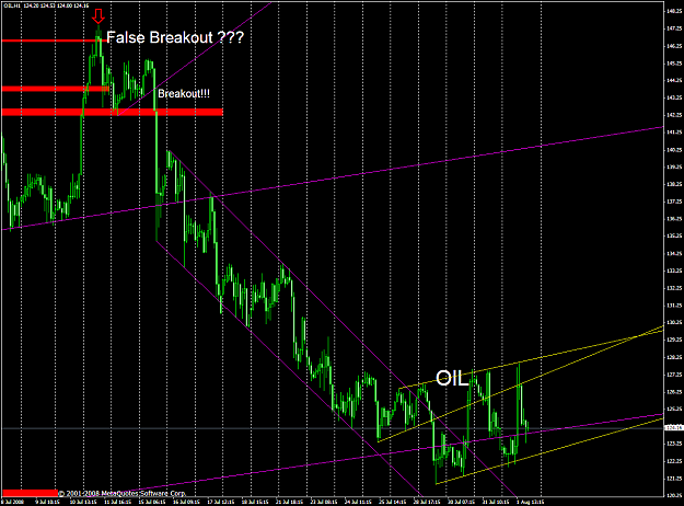Click to Enlarge

Name: chart1997.PNG
Size: 69 KB