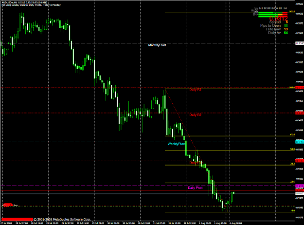 Click to Enlarge

Name: chart1999.PNG
Size: 58 KB