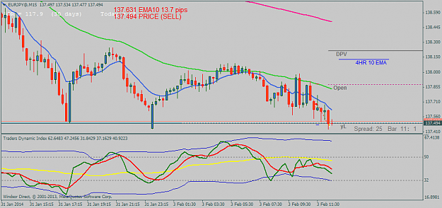 Click to Enlarge

Name: eurjpy@m15.png
Size: 31 KB
