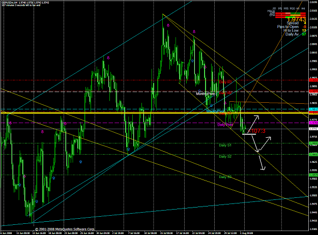 Click to Enlarge

Name: chart2000.PNG
Size: 89 KB