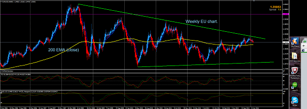 Click to Enlarge

Name: EU weekly 200 ema..PNG
Size: 210 KB