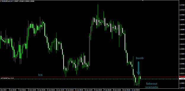 Click to Enlarge

Name: 2-3-2014 5-59-25 PM_eurusd.png
Size: 24 KB