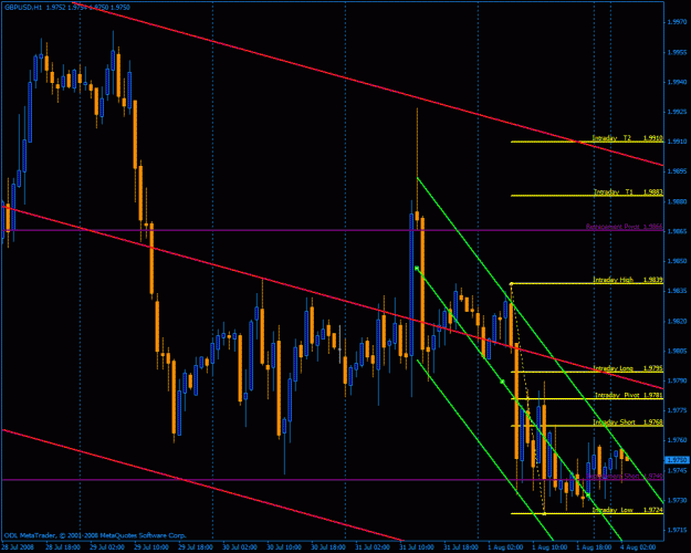 Click to Enlarge

Name: gbpusd.gif
Size: 33 KB