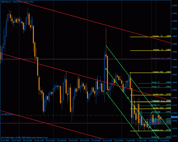 Click to Enlarge

Name: gbpusd.gif
Size: 36 KB