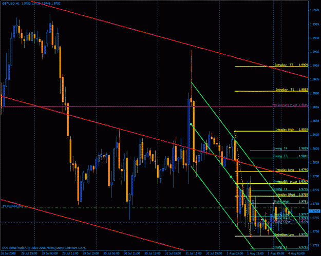 Click to Enlarge

Name: gbpusd.gif
Size: 36 KB