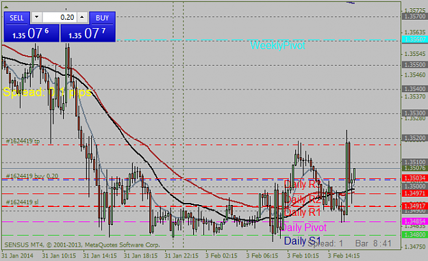 Click to Enlarge

Name: eurusdcm15.png mondaytrading 3.2.22.png
Size: 32 KB