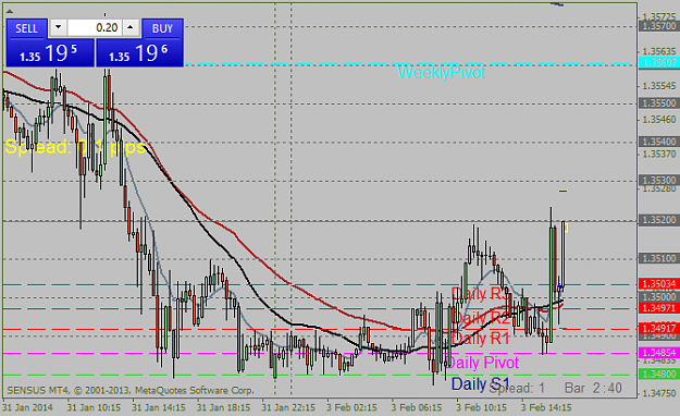 Click to Enlarge

Name: eurusdcm15.png monday 15 pips.png
Size: 30 KB