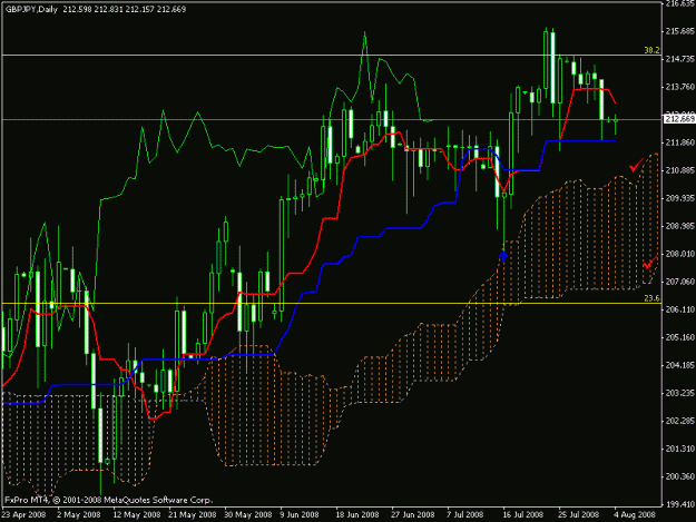 Click to Enlarge

Name: gbpjpy.gif
Size: 21 KB