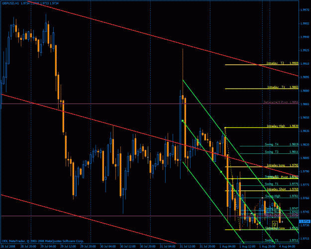 Click to Enlarge

Name: gbpusd.gif
Size: 36 KB