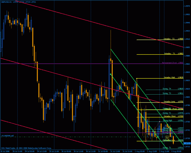 Click to Enlarge

Name: gbpusd.gif
Size: 36 KB