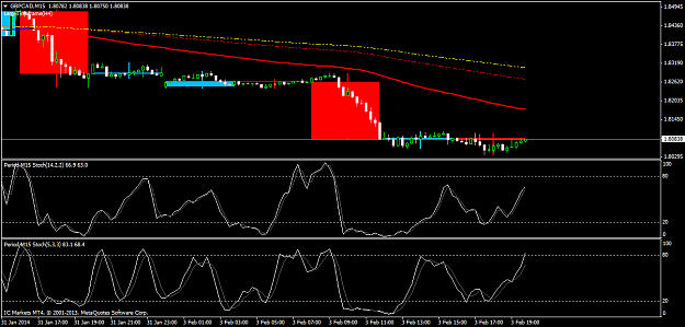 Click to Enlarge

Name: gbpcadm15.png
Size: 36 KB