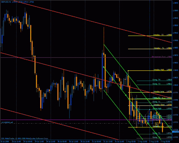 Click to Enlarge

Name: gbpusd.gif
Size: 36 KB