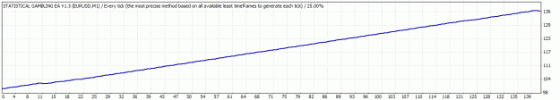 Click to Enlarge

Name: a.gif
Size: 12 KB