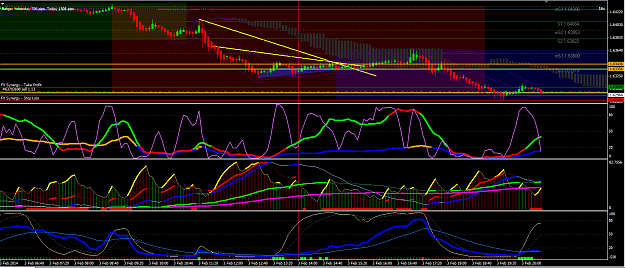 Click to Enlarge

Name: 140203 GBPUSD 1935.png
Size: 60 KB