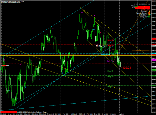 Click to Enlarge

Name: chart2001.PNG
Size: 88 KB