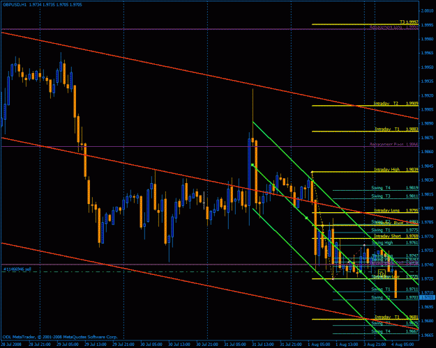 Click to Enlarge

Name: gbpusd.gif
Size: 35 KB