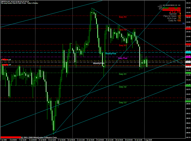 Click to Enlarge

Name: chart2002.PNG
Size: 69 KB
