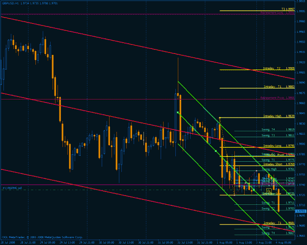 Click to Enlarge

Name: gbpusd.gif
Size: 35 KB