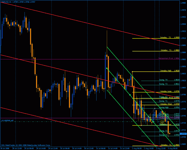 Click to Enlarge

Name: gbpusd.gif
Size: 36 KB