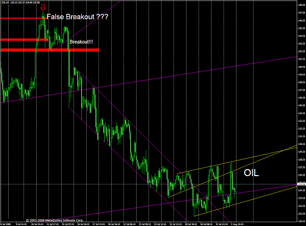 Click to Enlarge

Name: chart2003.PNG
Size: 70 KB