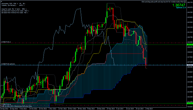 Click to Enlarge

Name: eurjpymdaily.png
Size: 63 KB