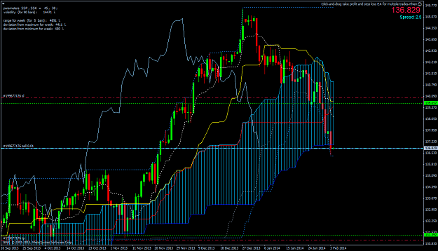 Click to Enlarge

Name: eurjpymdaily.png
Size: 63 KB