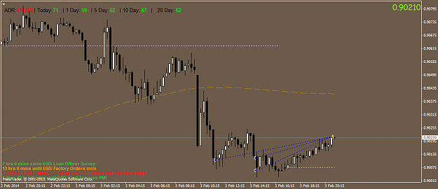 Click to Enlarge

Name: usdchf.m15.png
Size: 32 KB