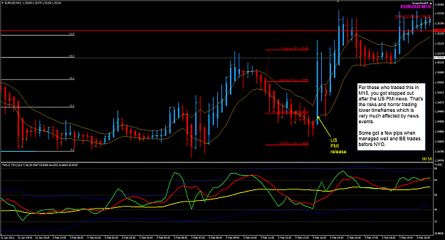 Click to Enlarge

Name: EU M15 3 Feb Exits update2.png
Size: 61 KB