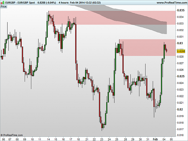 Click to Enlarge

Name: 20140204_EURGBP_4H_1.png
Size: 20 KB