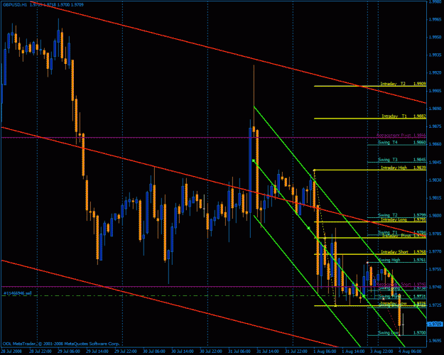 Click to Enlarge

Name: gbpusd.gif
Size: 36 KB