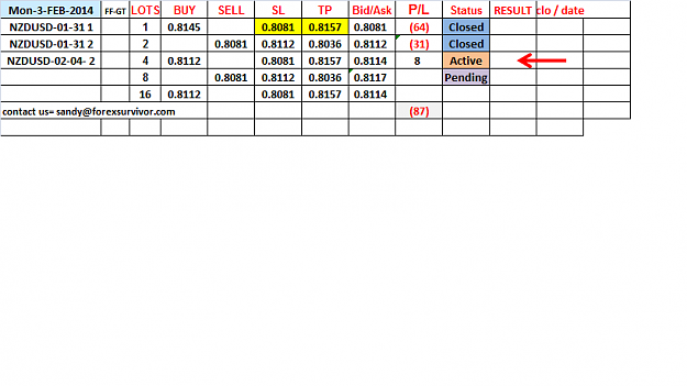 Click to Enlarge

Name: 4-A-updating NZD.png
Size: 22 KB