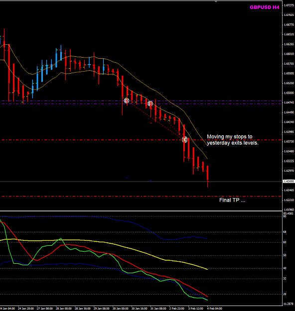 Click to Enlarge

Name: GU H4 week 06  trade management2.png
Size: 30 KB