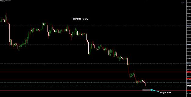 Click to Enlarge

Name: GBPUSD hourly 04-02.jpg
Size: 154 KB