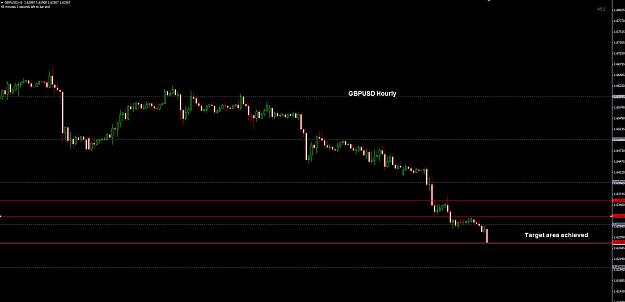 Click to Enlarge

Name: GBPUSD Hourly TP 04-02.jpg
Size: 161 KB