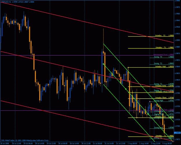Click to Enlarge

Name: gbpusd.gif
Size: 35 KB