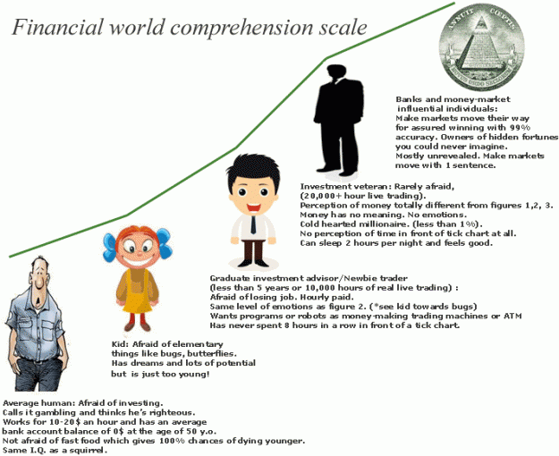 Click to Enlarge

Name: financialcomprehension.gif
Size: 48 KB